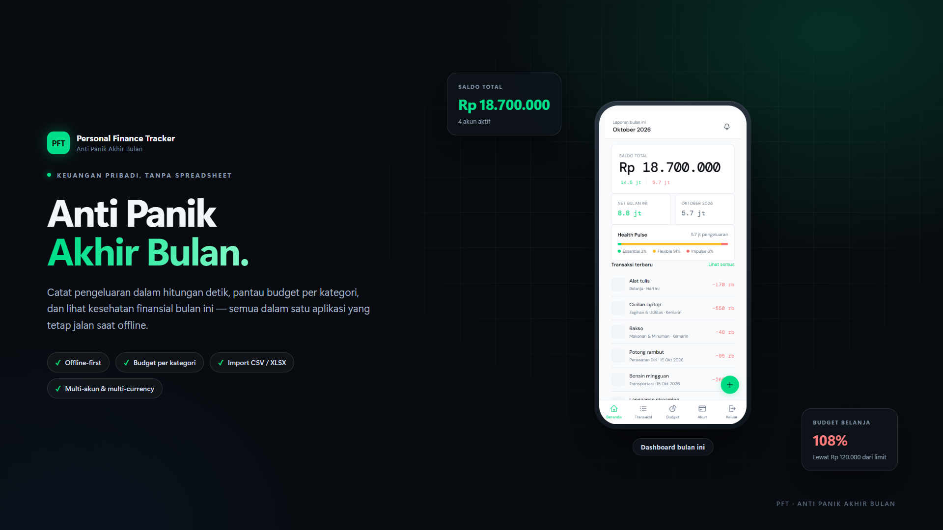 Anti Panik Akhir Bulan - Tampilan awal aplikasi